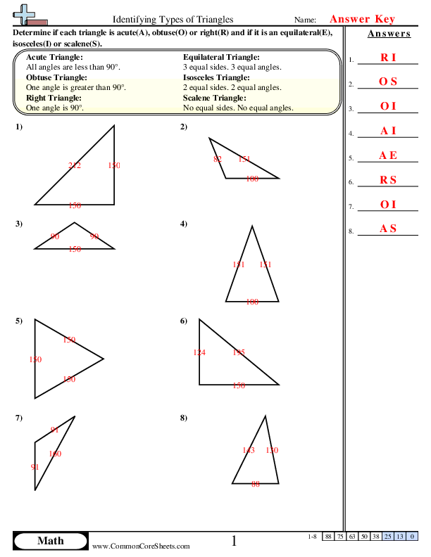  - Identifying Types of Triangles worksheet